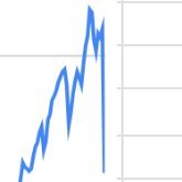 EternaLEnVy1991's profile picture. Journey to Billionaire. Trash. Trading Game is hard fuck. DayTrader start July 17 2023; ex DotA 2 Pro.