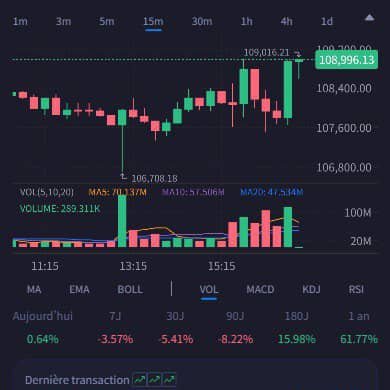 LiteKakash87951's profile picture. CRYPTO KING 😎