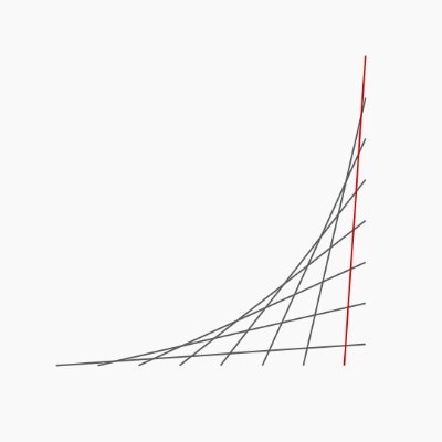 10xAIstrat's profile picture. exponential acceleration
