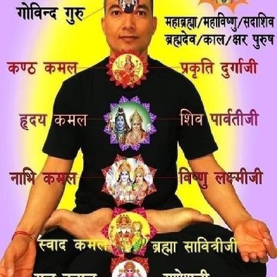 ChankyaBas30170's profile picture. Chirang BTC(Assam) India 
Pin code 783393 .