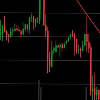 CaterpillarTdr's profile picture. MNQ/MES/MGC Prop firm trader.