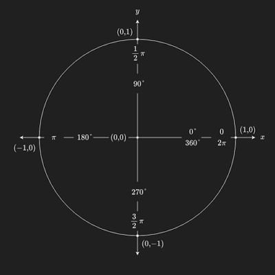 darkweboy's profile picture. Prof. of Math