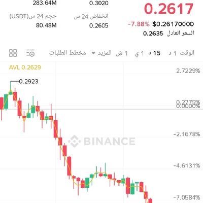 tym146854282691's profile picture. تجدني هنا كانني انت ✨