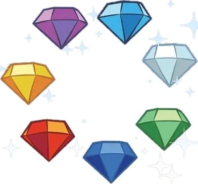 KingC027's profile picture. 