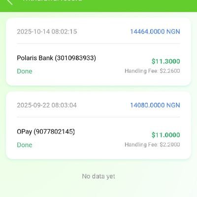 ChristusUd69119's profile picture. Am jus who I am