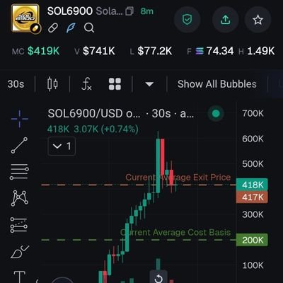 DeBlockcha61647's profile picture.