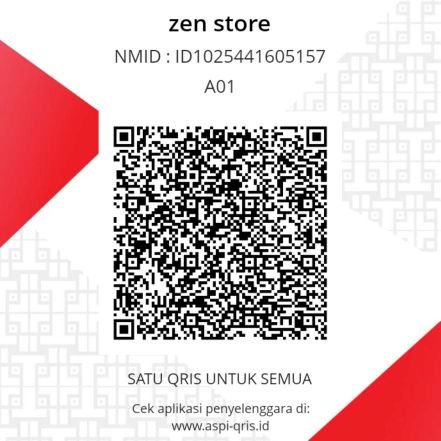 AjaYonanda26414's profile picture. 