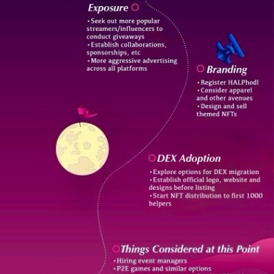 Nathaniel181313's profile picture. 