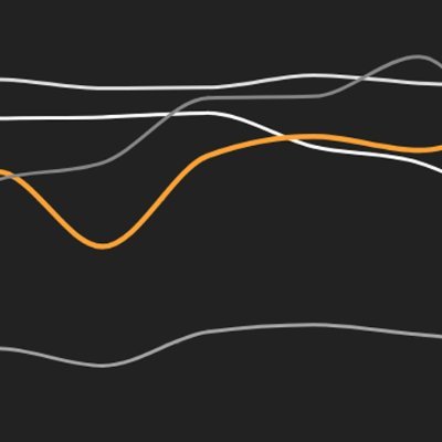fundamental_fi's profile picture. Tracking true yields across Solana