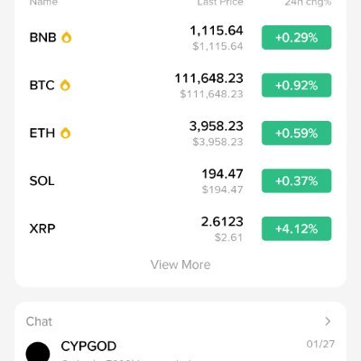 Rushing1205's profile picture. yapper