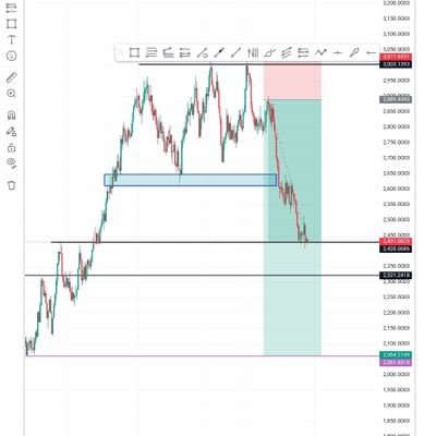 wizzycutchi11's profile picture. 