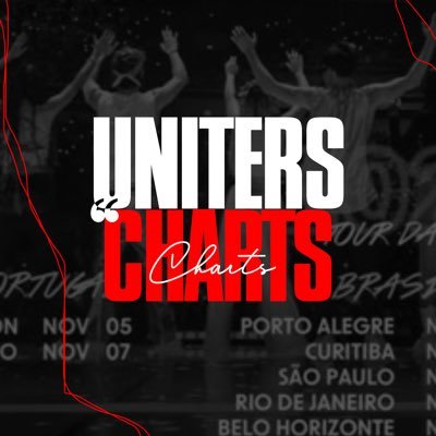 UnitersCharts's profile picture. FAN ACCOUNT | The best chart source of the global pop group @NowUnitedMusic ✨