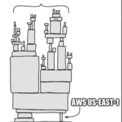 thatguysssss's profile picture. X này để khoe ảnh GYM, thí chủ nào quen xin im lặng bỏ qua 😞