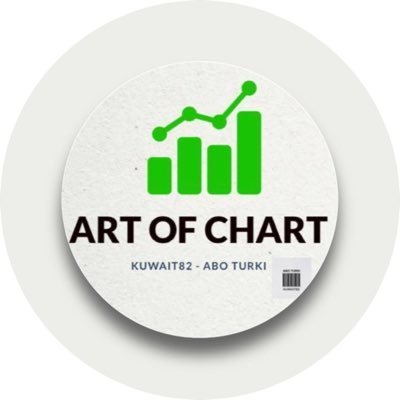 joannaBurtonwo4's profile picture. ⚠️ NON FINANCIAL ADVICE #elliott_wave #وول_ستريت_اوبشن US MARKET 🇺🇸