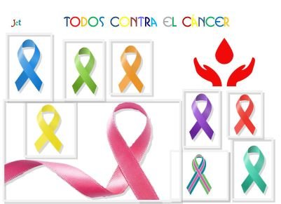 Jct_CCancer's profile picture. Jct luchando contra el cáncer. 
Entre todos podemos 💪
España