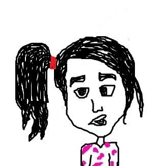 iarafm's profile picture. 