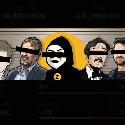 MAlozai7's profile picture. believe