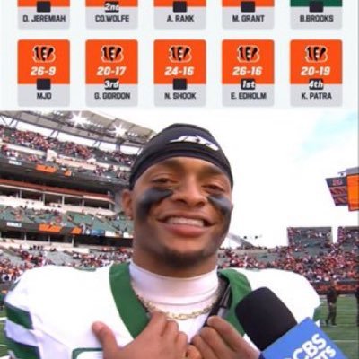 gameonjmoney's profile picture. #WhoDey #ATOBTTR #Bearcatsalum #Bearcats #AllForCincy #OneForDallas #MFFL #DoncicFan #SpacesHost