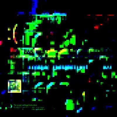 GenOverDraws's profile picture. ********** HSLE LCP JZF OZTYR? HP RZEEL RPE ZFE ZQ SPCP!