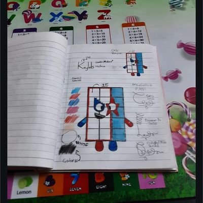 FrennariYoGDMY's profile picture. Hi guys. My name is Caleb. Im the artist, gamer and I have Roblox
I go to trip Sabahan and American🇲🇾🇺🇲
(Called me Josh or Joshua)
Caleb on YT, RT and X