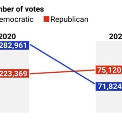 WillWigginton2's profile picture. Christian American Family Man. No DM's, please. God bless your day.
