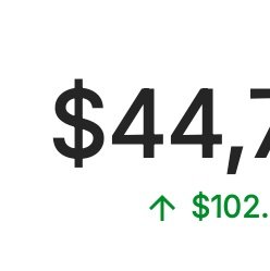 john_otse9346's profile picture. 