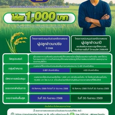 Jrb5432's profile picture. ecual=เสมอภาค/ยุติธรรมนำไทย