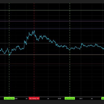 Nhindutales's profile picture. .