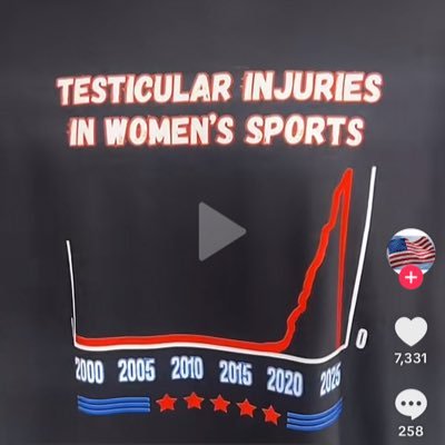 thebigshow515's profile picture. 