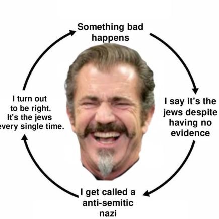 pokemongo_bro23's profile picture. Vet. America first and only. I'm right you are wrong. porn, Indian, Palestine, jew bots get insta block. Just because I bully jews doesnt mean I like muslims.