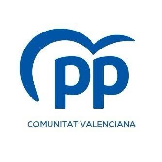 @ppcv