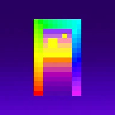 LookDOTAI's profile picture. Reach your full potential.