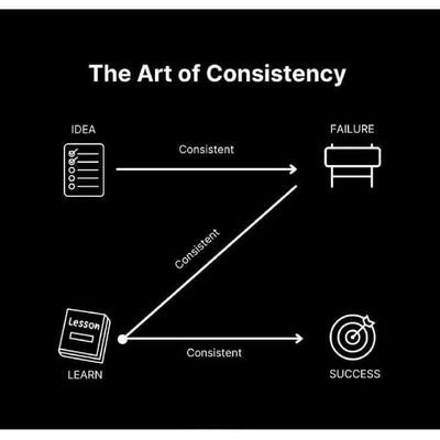 RajahBrill's profile picture. God's the greatest