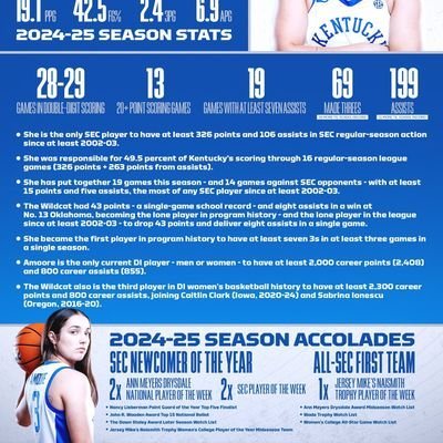 george_amoore's profile picture. my get to the real fans account