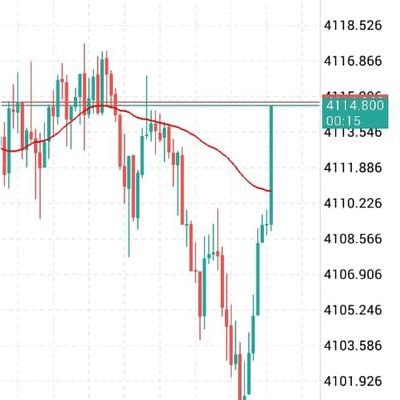 Holland47664247's profile picture. 💎 암호화폐 탐험가 | 비트코인에서 멀티체인 DeFi까지 | 인사이트 공유, 네트워크 구축 | #Blockchain #Web3Innovator #CryptoGrowth