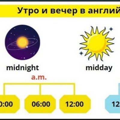 suhanova859412's profile picture. 