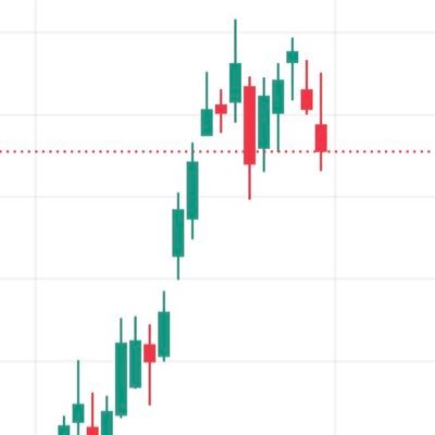 1cleantrade's profile picture. “₹20L in loans. No shortcuts. No gambling. One clean trade, one EMI at a time. Documenting my rebuild — system, structure, and soul.”