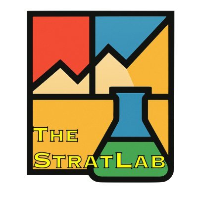 StratLaboratory's profile picture. Mastering Price Action using theStrat and probabilistic thinking.