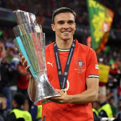 Ryan_9545's profile picture. @spursofficial, Tottenham fan