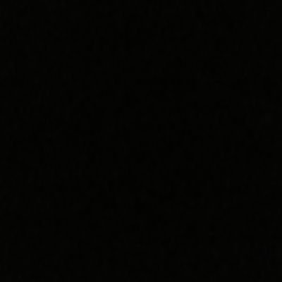 sumitforindia's profile picture. 