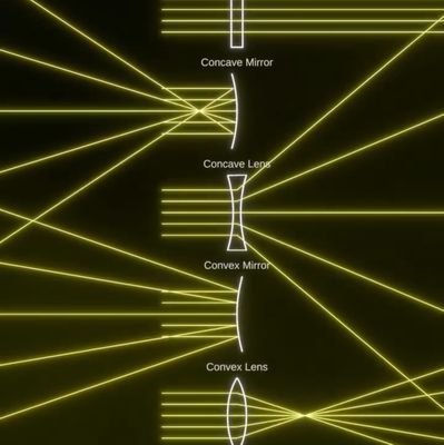 skyhighflyfly's profile picture. ‏‏‏A good life is when you assume nothing, do more, need less, smile often.  ‏☘  الهـدوء الذي يلازمنا في بعض الأحيان هو رحلة قصيرة عن صدماتنا من واقع نعيشه ..!