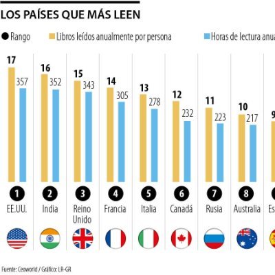 CAUCiudadano's profile picture. Música, moda, caminar, libros, agua, frutas 
y café por siempre, amén. 🙏🏾