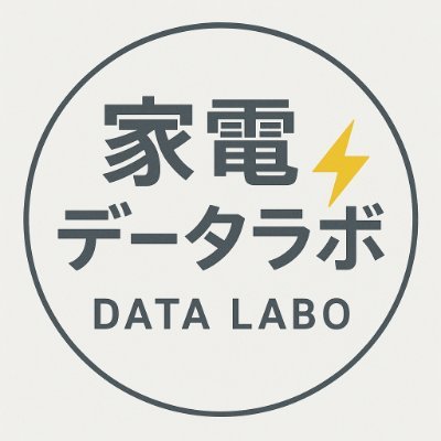 kaden_lab's profile picture. 日常で使ってる家電のことをよく書いてます。
「これ良かった」「ここ便利」みたいな気づきをメモ代わりに📘
暮らしをちょっと快適にする話多め。