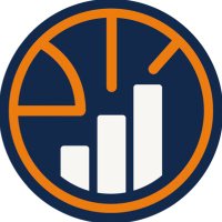 OneNumberHoops (@onenumberhoops) 's Twitter Profile