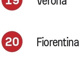 Calabrismo's profile picture. AC Milan 1899❤️🖤

Mancherebbe altro