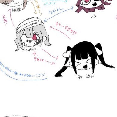 memuro217's profile picture. 歌と絵。気象/ボカロ/マンガ/ゲームが好きです。