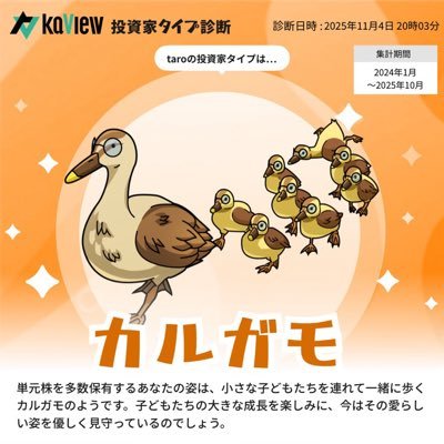 tarosan20210204's profile picture. 2021年2月4日から株を始めています。
現在、試行錯誤中です。