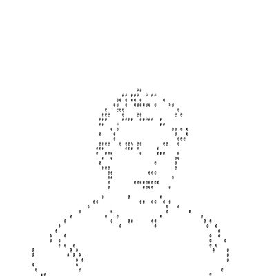 k1as0's profile picture. Engineer