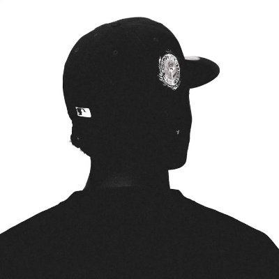 OtinaAfrica's profile picture. I'm watching you 👀