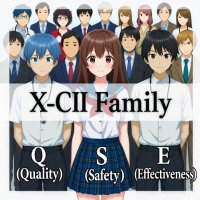 とりさん@AI&Humans Co-Create Innovative Futures AIと推し活 (@torisan_unya) 's Twitter Profile Photo